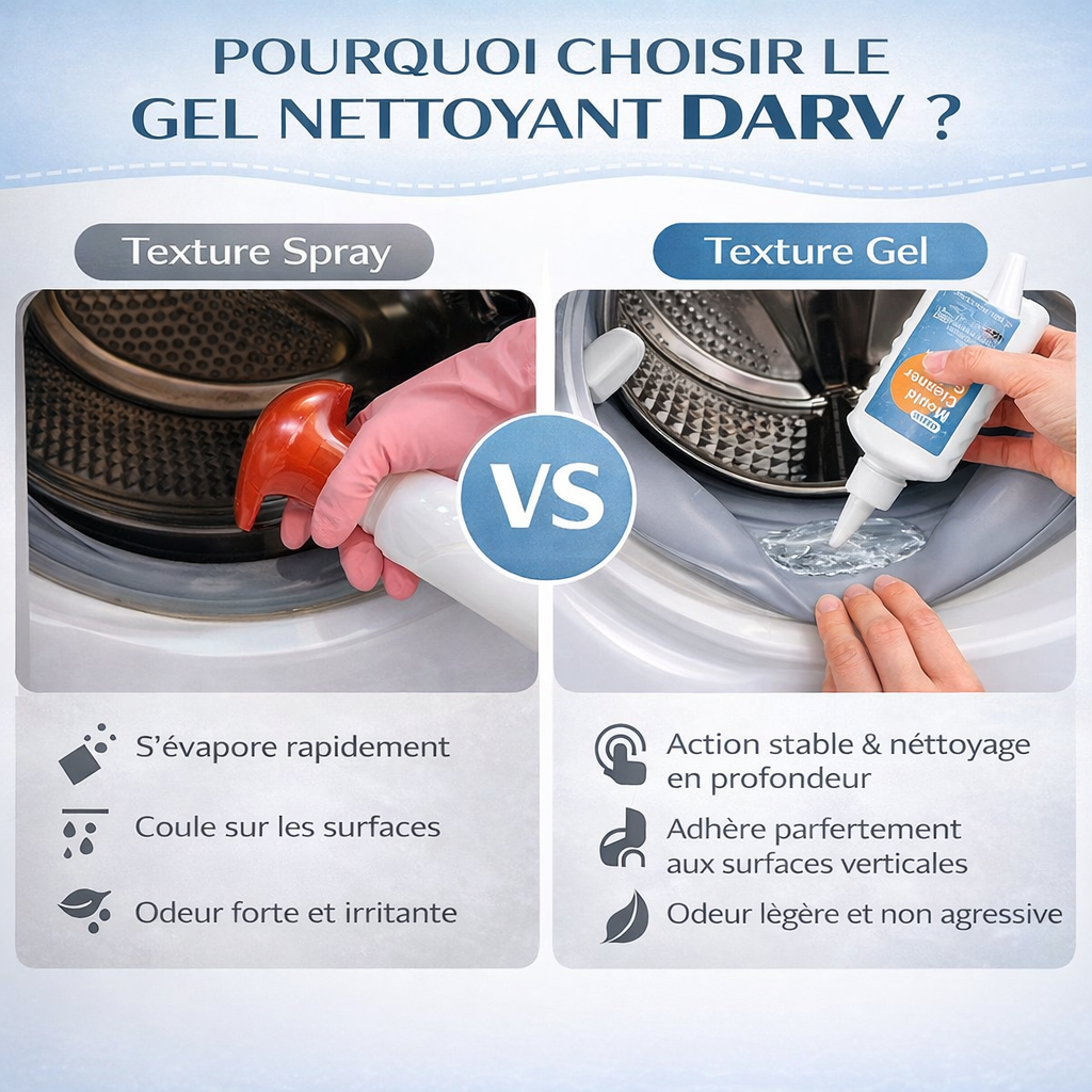 Pack de 2 Gels Nettoyant Darv anti moisissures - (gants de protection offerts )