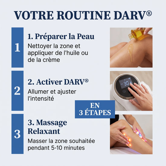 DARV Anti-Cellulite Pro : L’Expert Minceur 4-en-1 (Livraison offerte)
