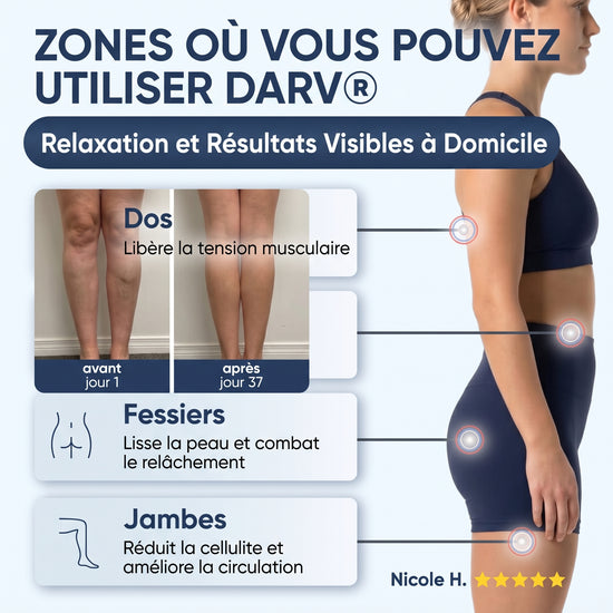 DARV Anti-Cellulite Pro : L’Expert Minceur 4-en-1 (Livraison offerte)